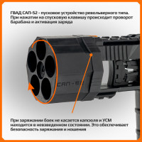 Пусковое устройство ГВАД САП-52 (пятизарядное)
